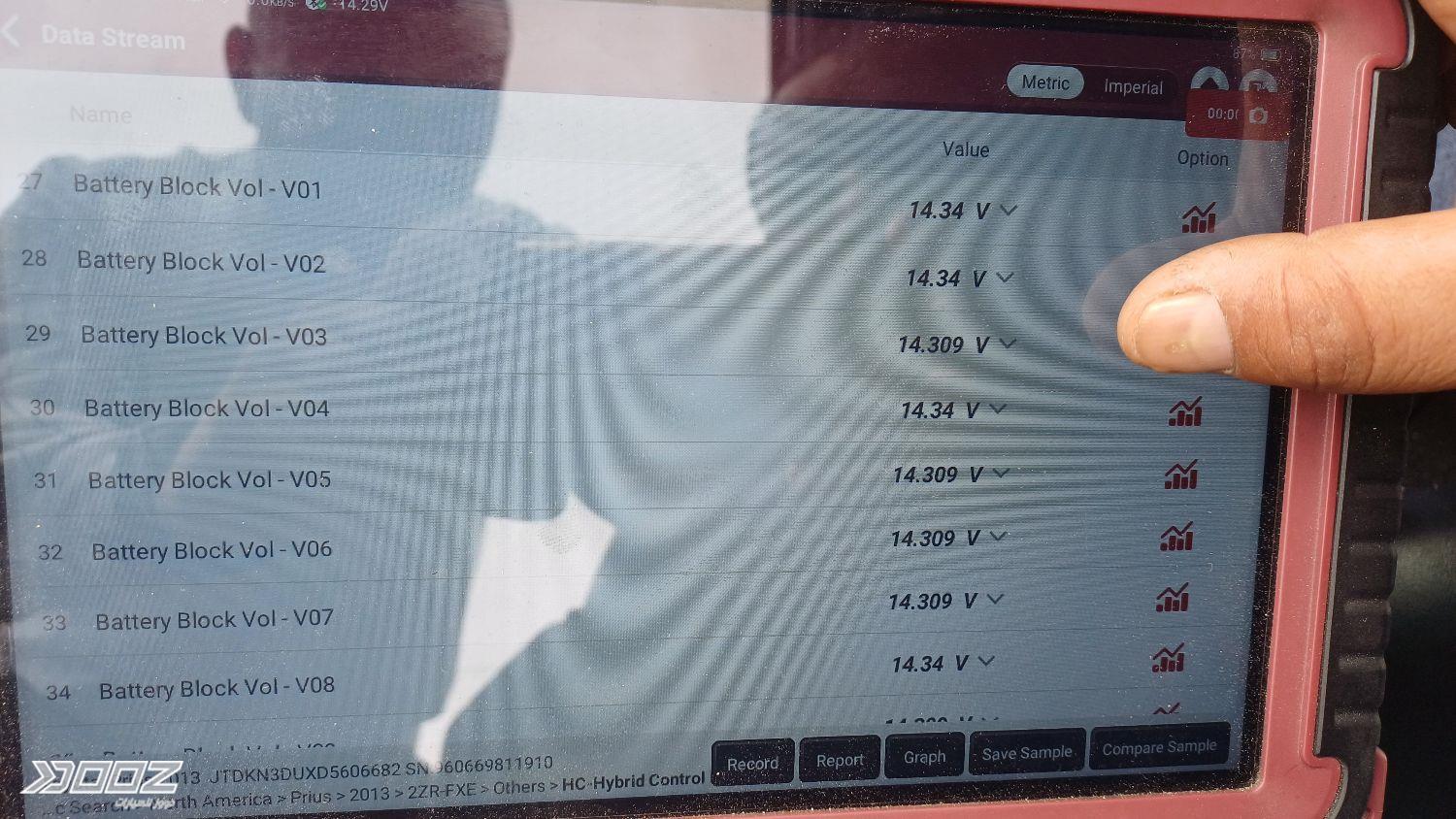 Toyota Prius 2013 for sale in Amman