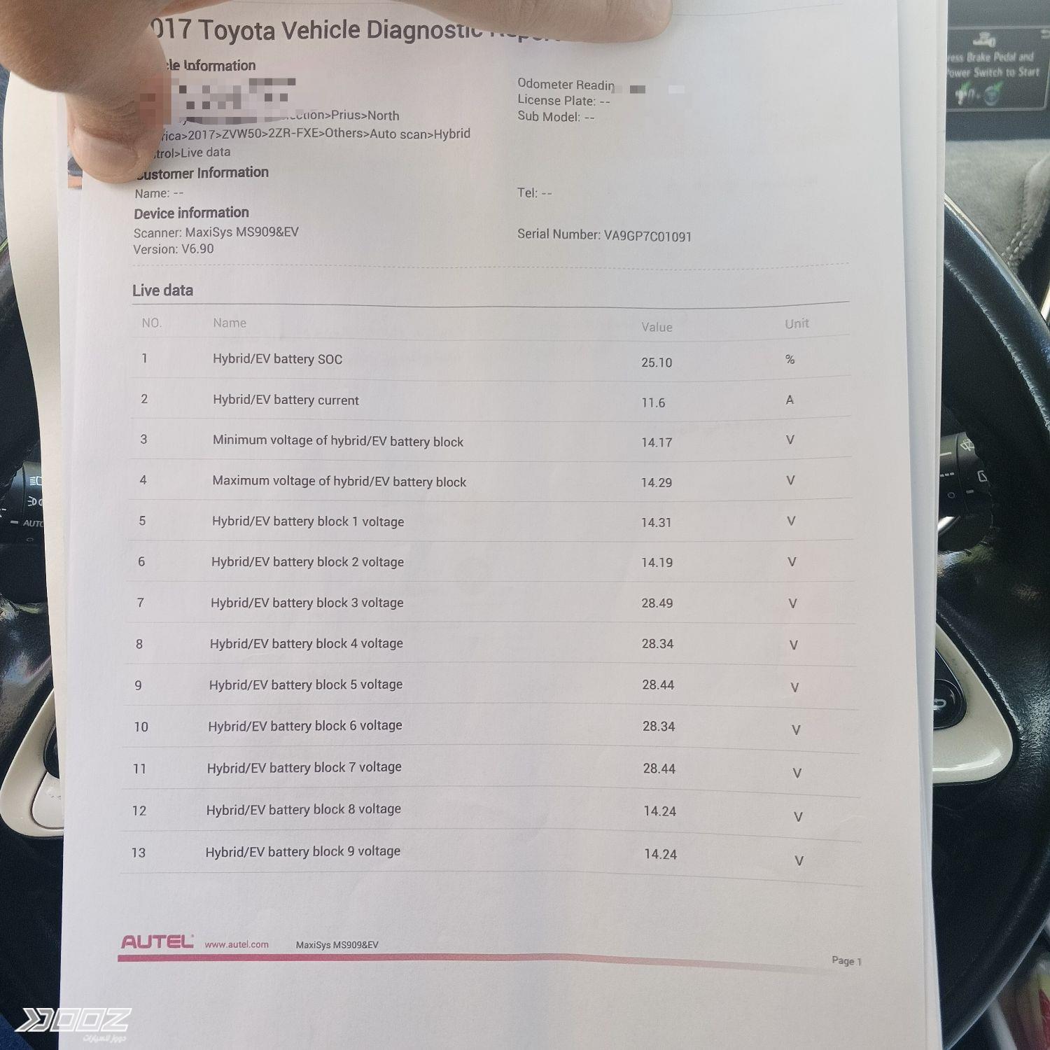 Toyota Prius 2017 for sale in Amman