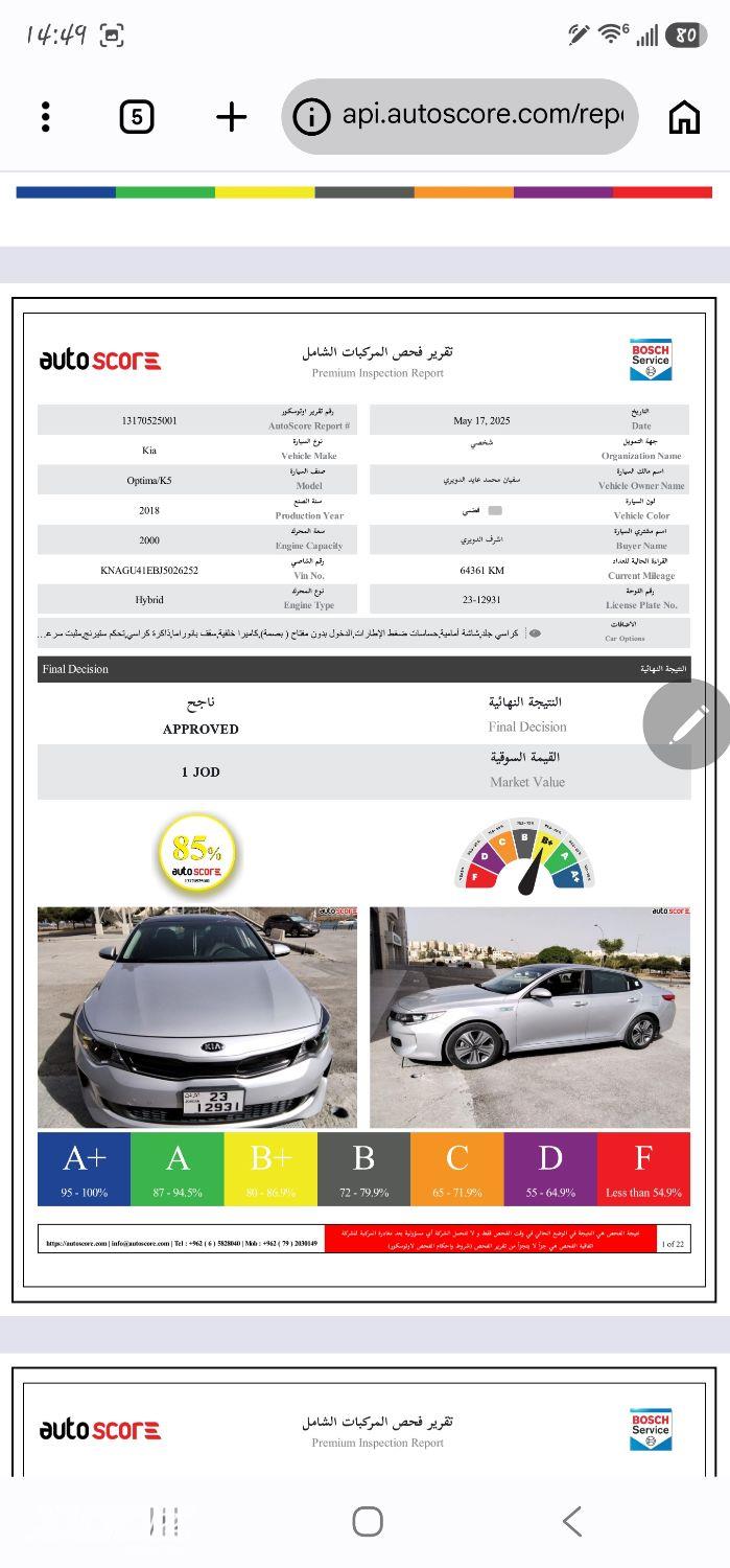 كيا Optima/K5 2018 للبيع في عمان