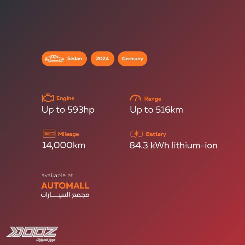 BMW i5 M60 xDrive 2024 for sale in Amman