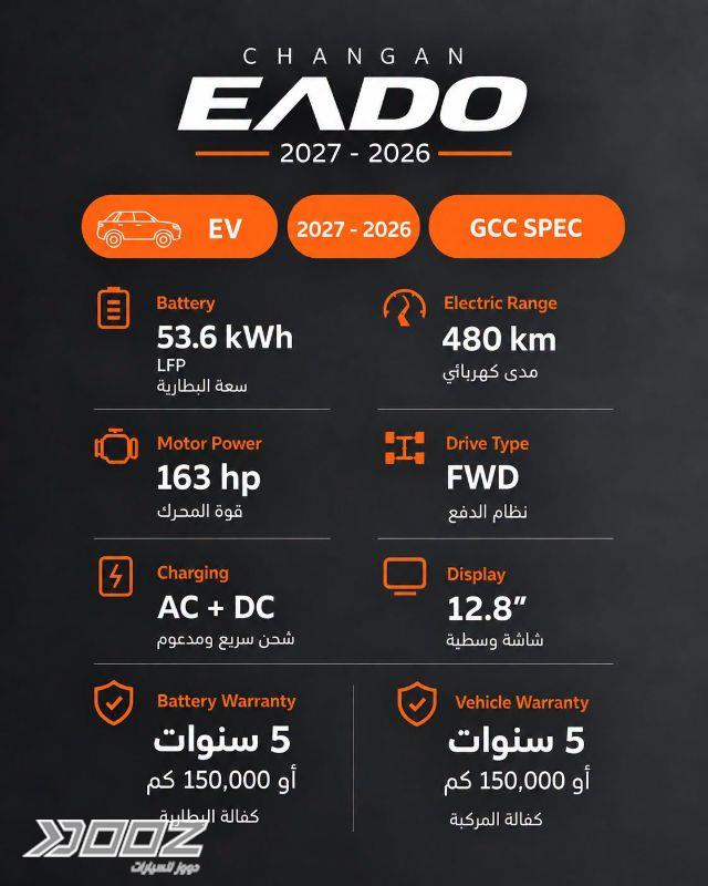 Changan Eado Plus 2027 for sale in Amman