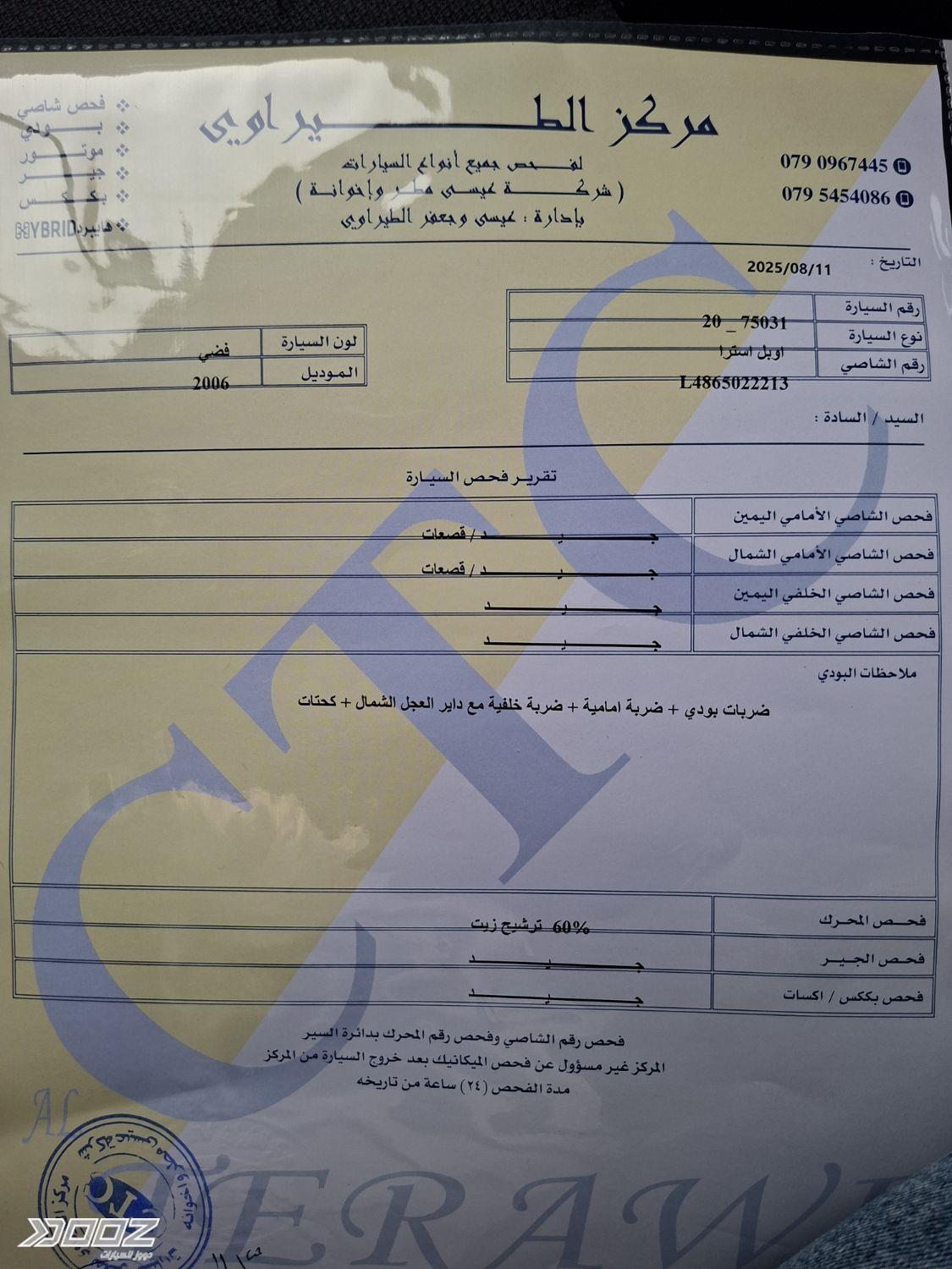 Opel Astra H 2006 for sale in Amman