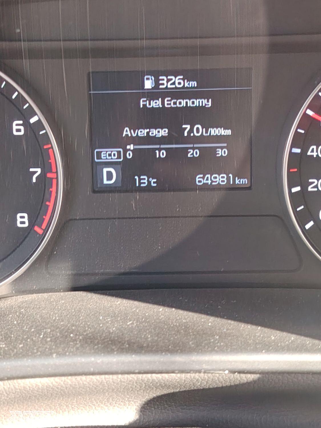 Kia K3 2021 for sale in Amman